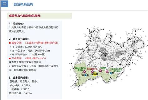 遂宁市中心城市建设“十四五”规划和2035年远景目标纲要 推进中心城区极核一体化发展_观研报告网