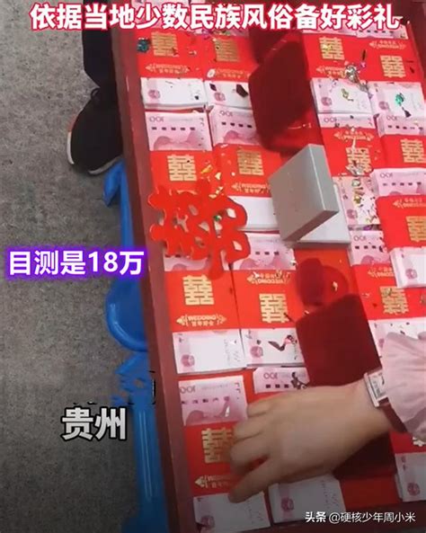 最新中国彩礼地图出炉：长江流域的女婿最幸福|界面新闻 · 中国