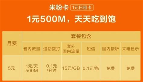 小米联合中国电信推出米粉卡，5元不限量卡，月租费3元-小七玩卡