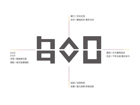 邯郸城市品牌LOGO#标志设计 方案二_xiaoxiaoyipai-站酷ZCOOL