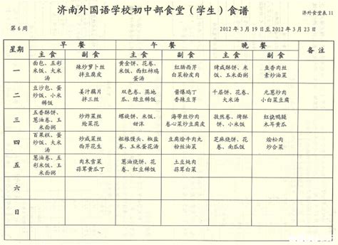 公司差旅费、工作餐费开支标准规定Word模板下载_编号qzpbaxde_熊猫办公