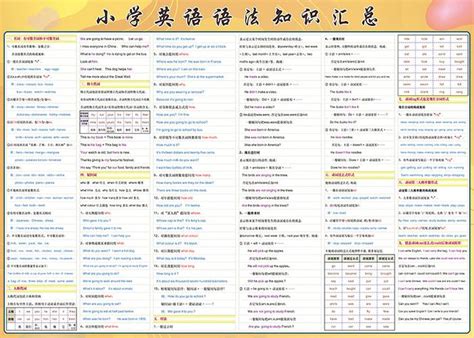 英语语法第5期——动词的分类 - 知乎