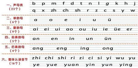汉语拼音《zh ch sh r》|2016新苏教版小学一年级语文上册课本全册教材_苏教版小学课本