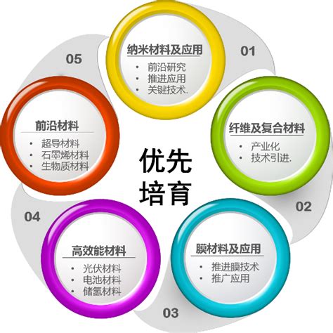 新杰科技荣获江苏省高新技术企业-江阴新杰科技有限公司