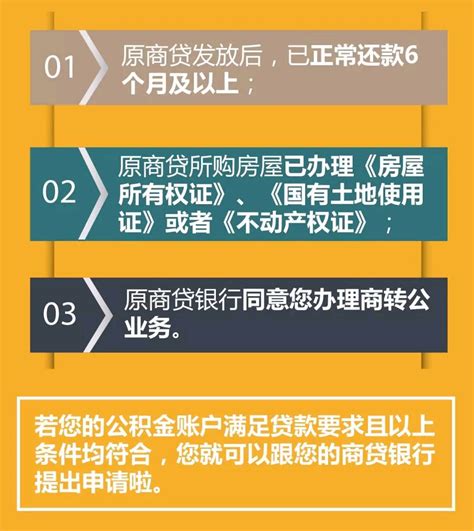 武汉商业贷款转公积金贷款的条件、流程 - 房天下买房知识