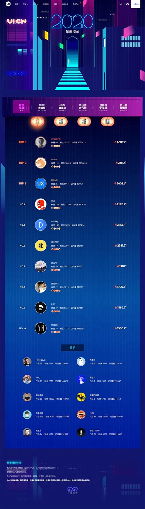 UI中国2020年度榜单样式