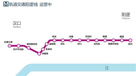 武汉地铁2号线2012年底通车可坐2000人 沿线楼盘全盘点_房产资讯-武汉房天下