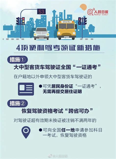 【图】记12分不降级 2022新交规4月1日起实施 文章图片_卡车之家，中国最好的卡车门户网站
