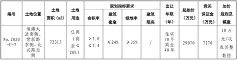 百度竞价推广开户_竞价排名_竞价托管外包_竞价开户价格