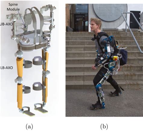 文章推荐|面向用户的模块化全身辅助外骨骼（AXO-SUIT)的开发与性能评估-智能无人系统教育部工程研究