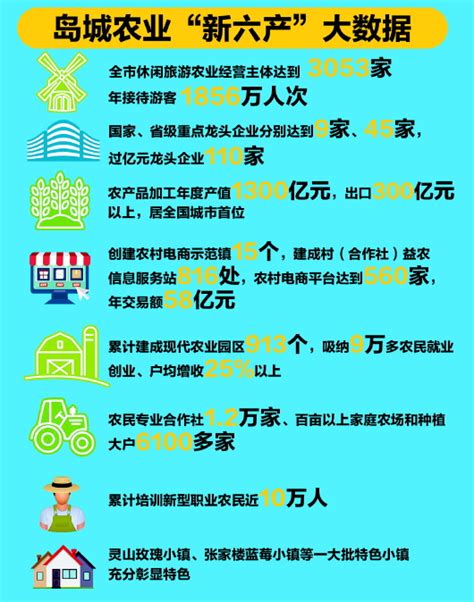 2021年中国国内生产总值（GDP）、GDP结构及人均国内生产总值分析[图]_智研咨询