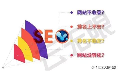 网站优化排名seo（网站排名优化的方法）-8848SEO