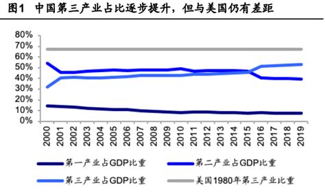 预见2023：《2023年中国第三代半导体行业全景图谱》(附市场规模、竞争格局和发展前景等)_行业研究报告 - 前瞻网