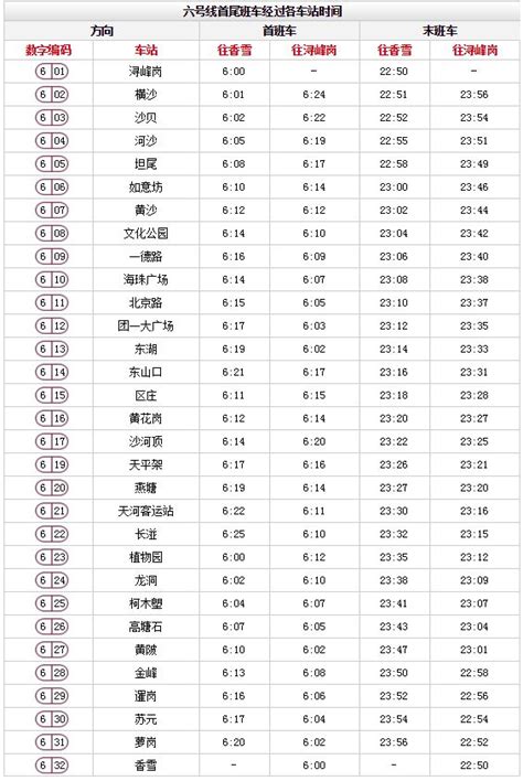 广州地铁3号线怎么坐到机场？- 本地宝