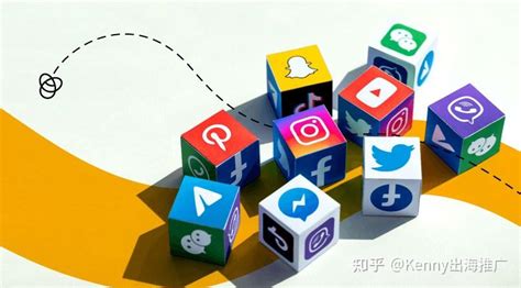 海外社交媒体营销：海外社交媒体推广方案设计 - 知乎