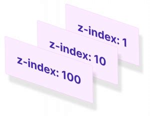 掌握CSS中的z-index（附实例） - 掘金
