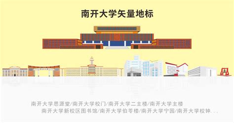 天津市南开区小学划片一二三比较（2022南开小学划片小区） - 生活百科 - 去看奇闻