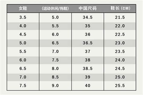 中国鞋码对照表图图片