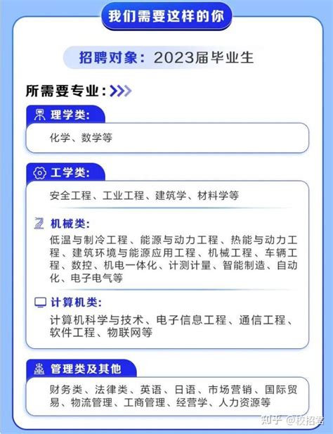 2024校园招聘-松下电器(中国)有限公司招聘-就业信息网-海投网