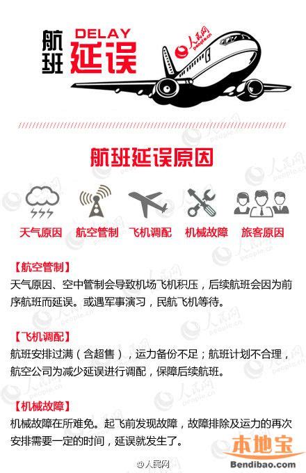 飞机航班延误的原因及正确的处理方法（图解）- 北京本地宝