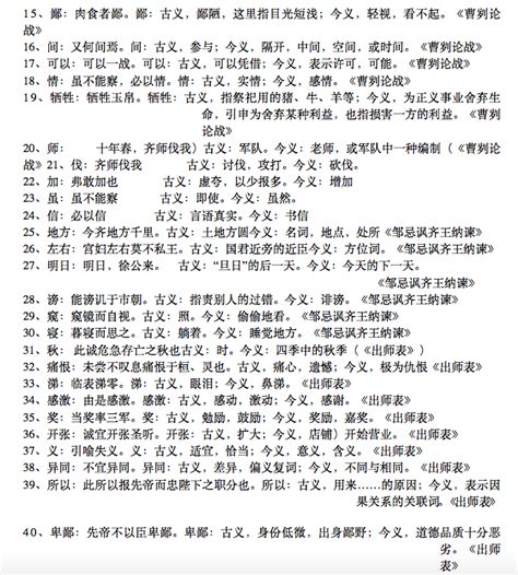 最新上海中考文言文实词虚词表_图文Word模板下载_编号loogrpwm_熊猫办公
