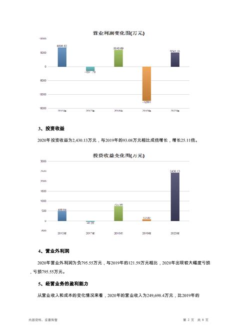 吉峰科技约占全国农机市场份额2%以上，拥有较大整合发展空间_农机通讯社