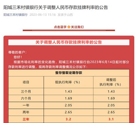 2023年5月15日桂林银行协定存款利率下调至1.35%-存款利率 - 南方财富网