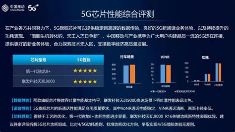 中国移动发布 2022 年智能硬件质量报告：5G 手机性能持续提升，用户体验不断完善 - 外唐智库