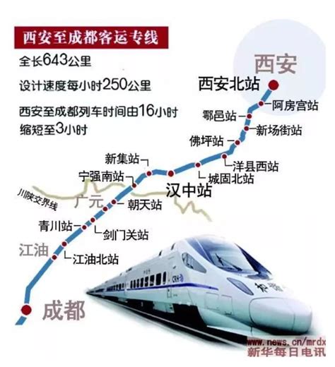 西成高铁广元各站时刻表（全国人必看）