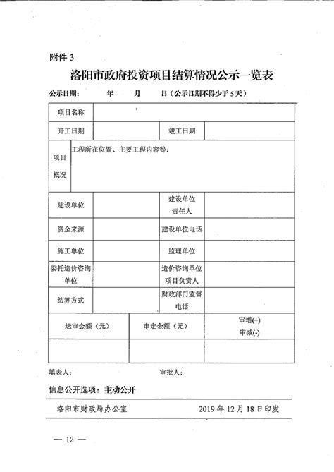 收藏！一文读懂2023年洛阳市发展现状（经济篇）2022年固定资产投资额增速波动较剧烈且投资增速低于全国水平_行业研究报告 - 前瞻网