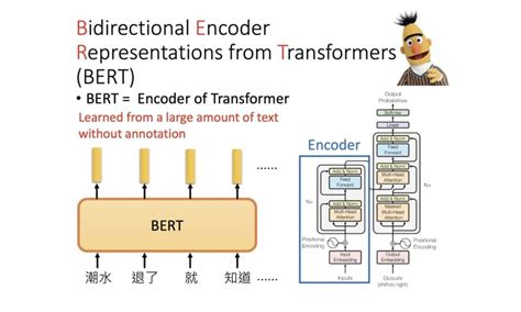 【原理】预训练模型之自然语言理解--KBERT - 知乎