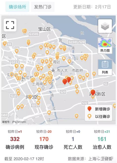 上海这65个区域划为疫情高风险区_关键帧_澎湃新闻-The Paper
