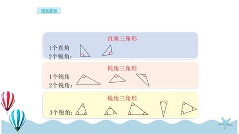 三角形的分类课件16_人教版小学数学四年级下册课件_小学课件_中国儿童资源网