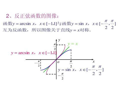 一文读懂range()函数 - OFweek电子工程网