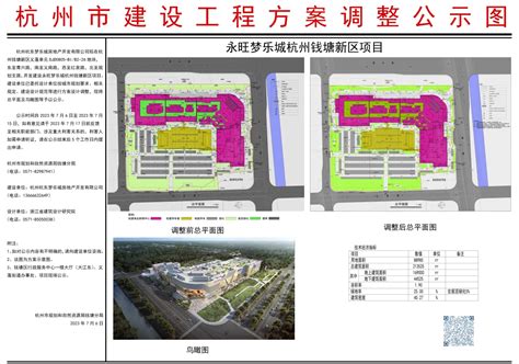 扬州市N2单元（梅岭片区）控制性详细规划局部调整方案公示_扬州市自然资源和规划局
