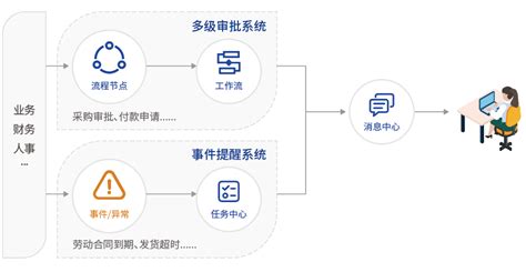 2021年浙江省智能工厂（数字化车间）名单公布，玉环3家入选