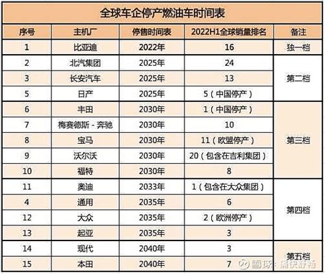 图吧发布中国燃油品质数据分布报告_搜狐汽车_搜狐网