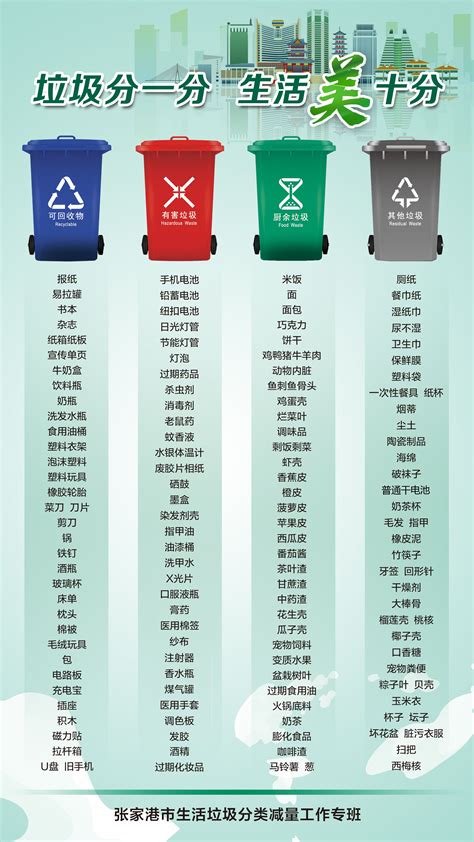 “十四五”中国垃圾分类行业发展重点及目标解读 “分类”及“收运”是核心内容_行业研究报告 - 前瞻网