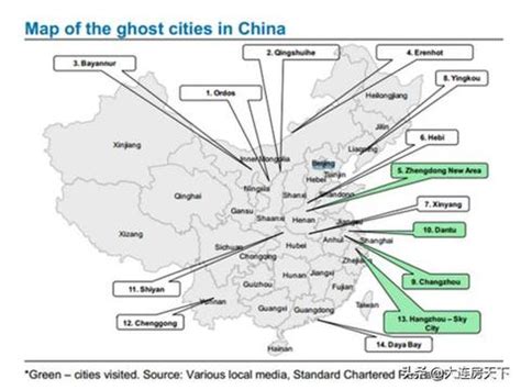 中国的五大“鬼城”现状如何？最大的一个入住率已达9成！|鄂尔多斯|新城|鬼城_新浪新闻