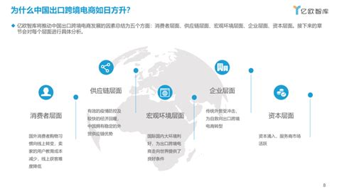 传统电商和新型电商的区别在哪（一篇文章教你搞懂10种电商模式）-羽毛出海