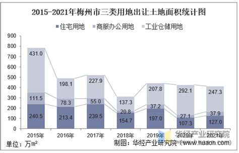 全国各省面积排名(中国34个省份面积大小排名)_烁达网