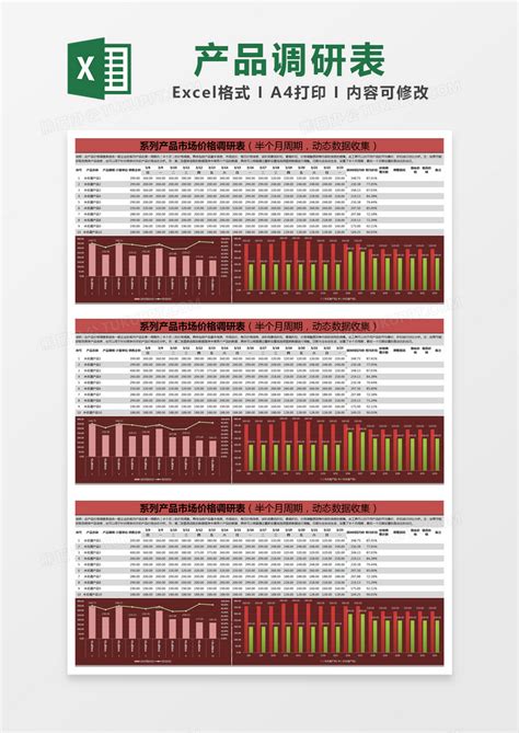 产品_红色简约系列产品市场价格调研表（半个月周期，动态数据收集）EXCEL模版模板下载_图客巴巴