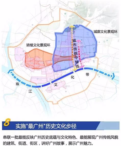 广州市城市总体规划（2017-2035年）草案