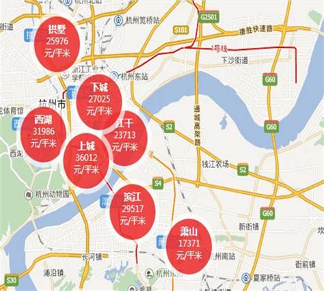 杭州楼市知识：再说一遍，杭州的房价洼地是九堡 - 知乎