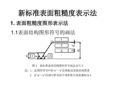 中国国家电子级超纯水规格GB/TⅡ11446.1-1997标准_成都渗源科技有限公司