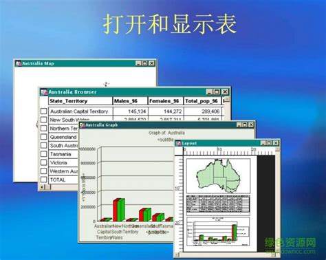mapinfo中文使用手册图片预览_绿色资源网