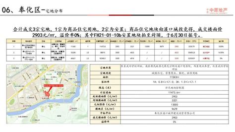 宁波市区2017年度国有建设用地供应计划发布，住宅用地764.28公顷_好地网