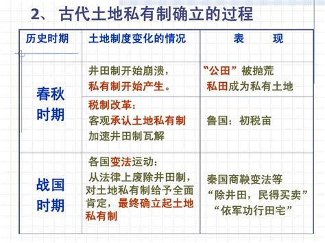 细数乡村旅游的农耕文化体验