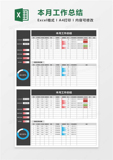 简单本月工作总结Excel模板下载_熊猫办公