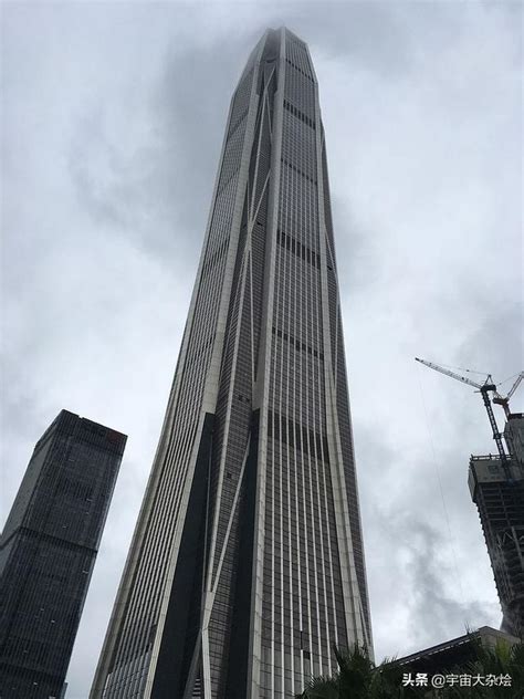 600米世界高楼数量城市排行 - 略晓知识